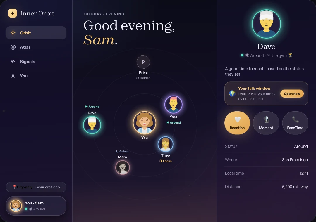 Inner Orbit on iPad, the full constellation with room to breathe