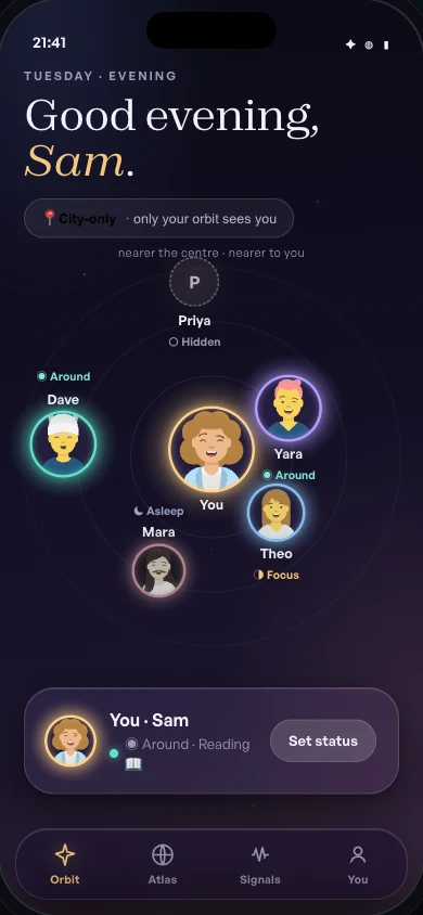 Inner Orbit home, your whole orbit at a glance