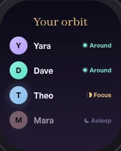 Inner Orbit on Apple Watch, your orbit at a glance
